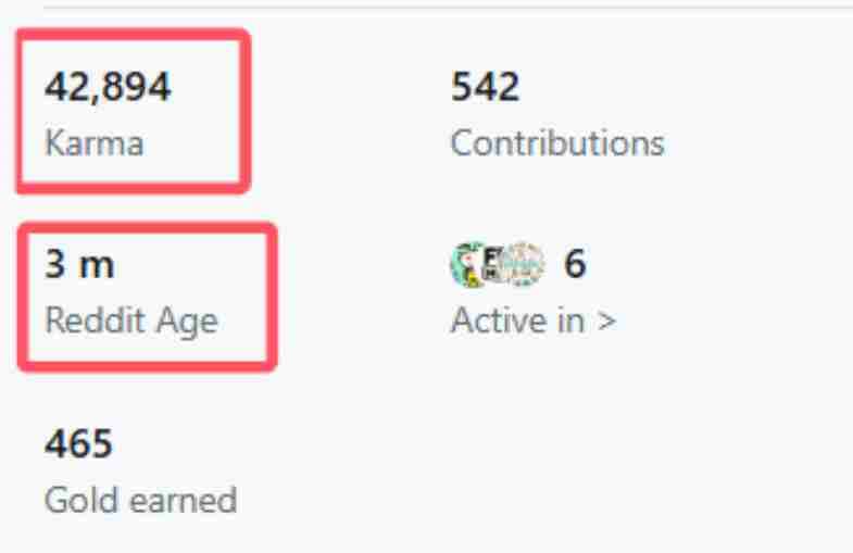 Reddit SaaS case study — campaign overview and reach